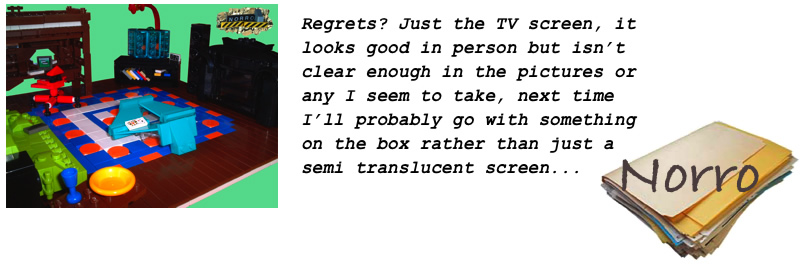 Regrets? Just the TV screen, it looks good in person but isn't clear enough in the pictures or any I seem to take, next time I'll probably go with something on the box rather than just a semi translucent screen...