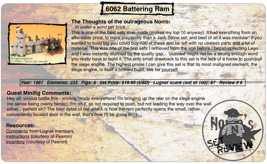 6062 Battering Ram, Year: 1987, Elements: 233, Figs: 6, list Price: $19.95 (USD) those were the days... Lugnet score (out of 100): 87, Review #: 6  The Thoughts of the outrageous Norro: ...in under a word per brick... This is one of the best sets ever made (makes my top 10 anyway). It had everything from an affordable price to more playability than a Jack Stone set; and best of all it was modular! If you wanted to build big you could buy 100 of these and be left with no useless parts and a lot of material. This was one of the first sets I retrieved from the age before I began collecting Lego and I was instantly stunned by the quality gap... 'stunned' might not be a strong enough word you really have to build it. The only small drawback to this set is the lack of a horse to push/pull the siege engine. The highest praise I can give this set is that its most maligned element, the siege engine, is itself a brilliant build, see for yourself Guest Minifig Comments: Hey all, vicious battle this-- smiling heads everywhere! I'm bringing up the rear on the siege engine (no sense being overly heroic). I'm on it, so not required to push, but not leading the way over the wall either... perfect eh? The best detail of our attack is how the ram perfectly opens the small, rather conveniently located door in the wall, that's how I'll be going in ; )  Resources: Comments from Lugnet members, Instructions courtesy of peeron, inventory courtesy of peeron